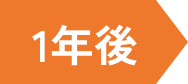 1年後